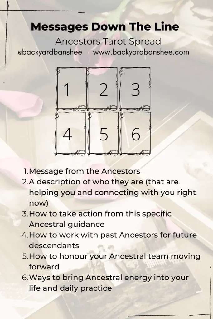 Messages Down the Line Ancestor Tarot Spread